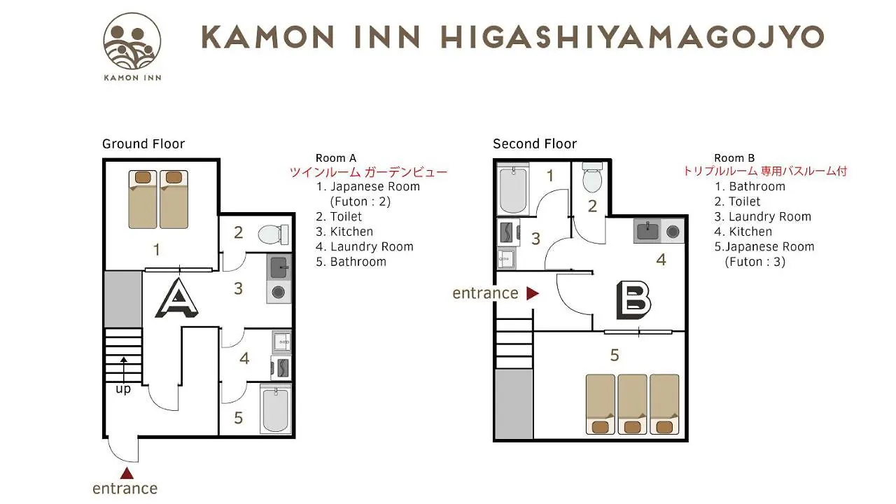 カモンイン 東山五条 京都市